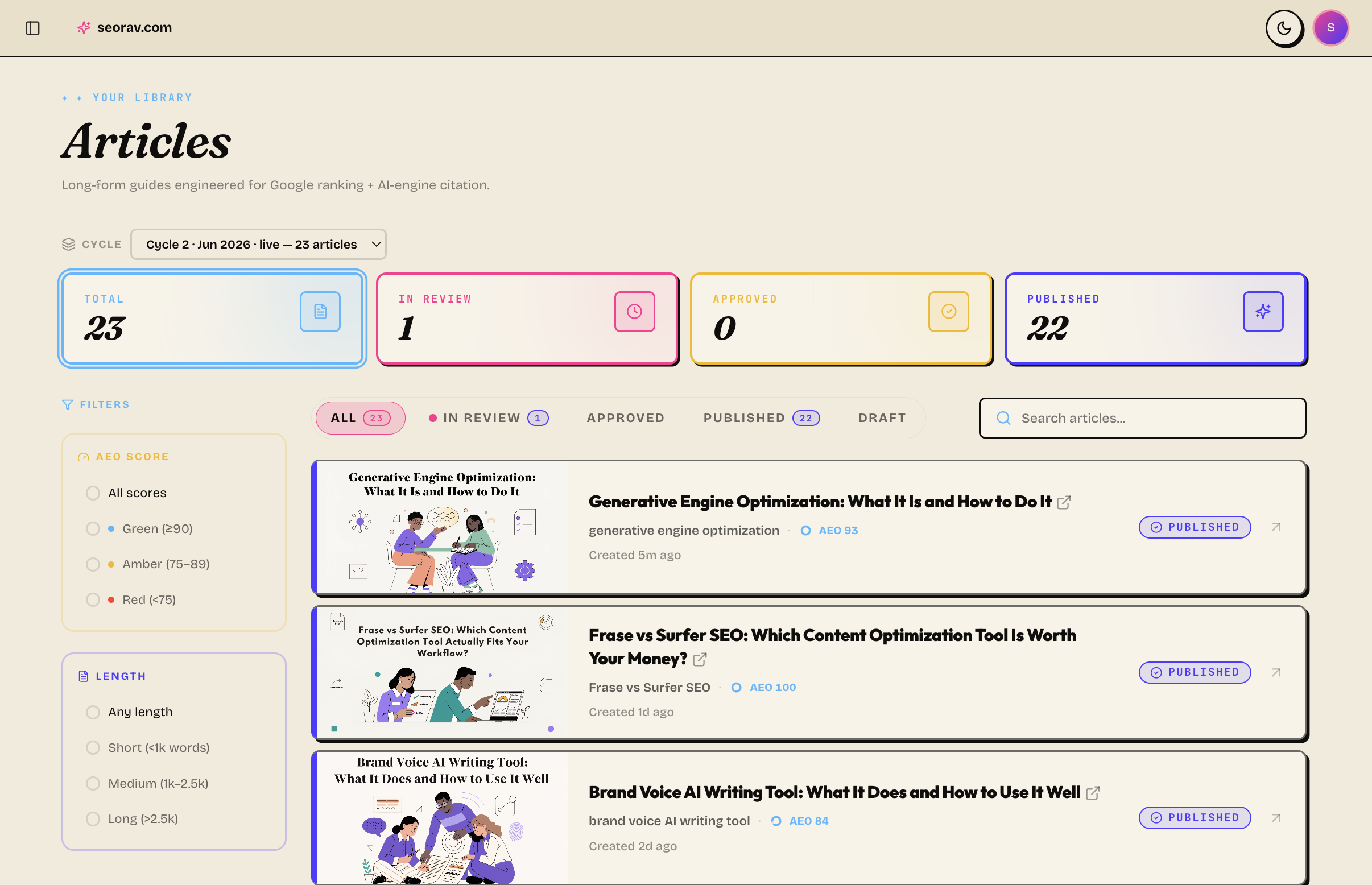 Content calendar + article editor